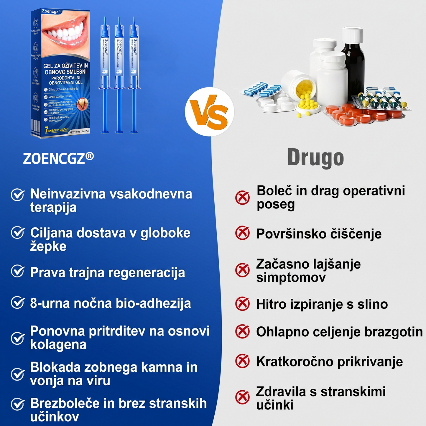 Zoencgz® 🦷🥗Antibakterijski gel za obnovo dlesni | Vidni učinki v 7 dneh