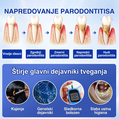 Zoencgz® 🦷🥗Antibakterijski gel za obnovo dlesni | Vidni učinki v 7 dneh